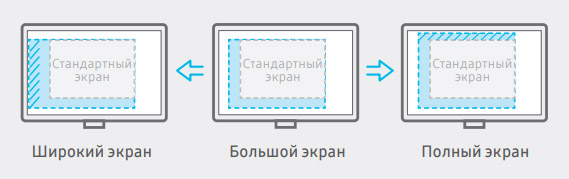 Prosmotr-v-yvel-vide.jpg