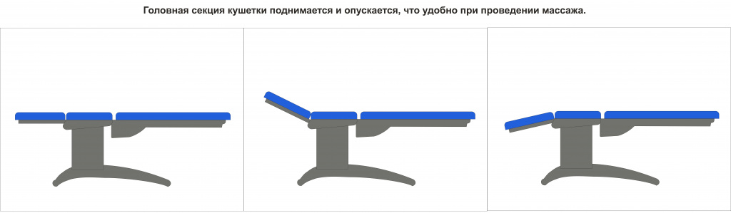 вытяжение позвоночника